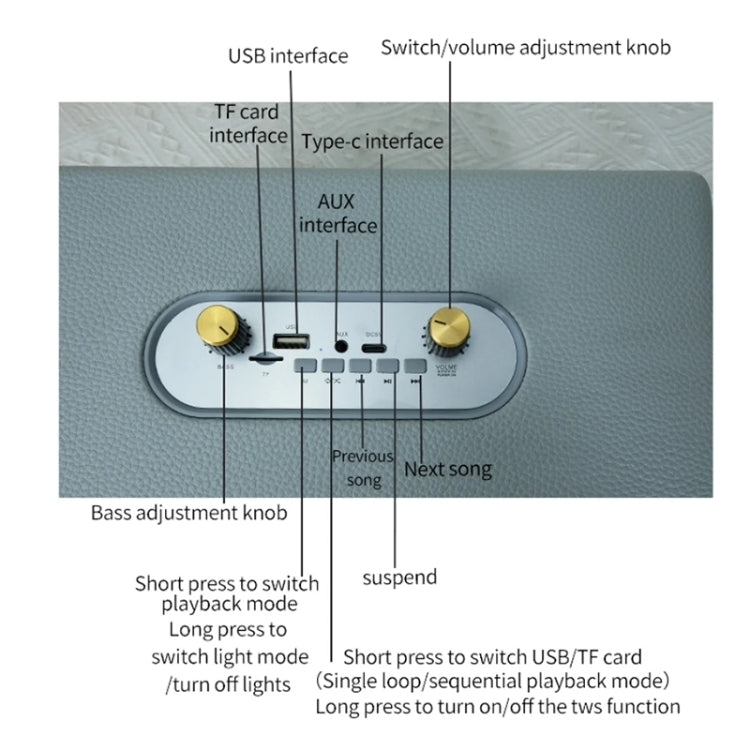 Leather Colorful Light Effect Karaoke Audio Retro Outdoor Bluetooth Speaker, Style: Single Speaker(Brown)
